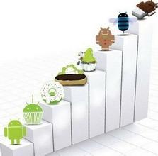 �齫��Ӧ����Ƶ�����Ϲ�Ա�����Ӽ������� ����ǰ�ܷ��ȹ�ͨ��...